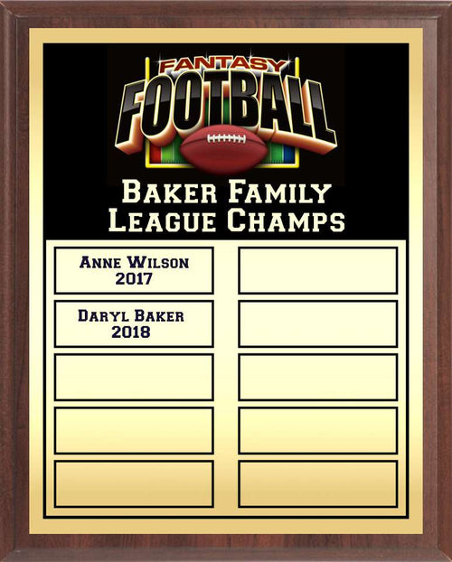 Fantasy Football Perpetual Plaque