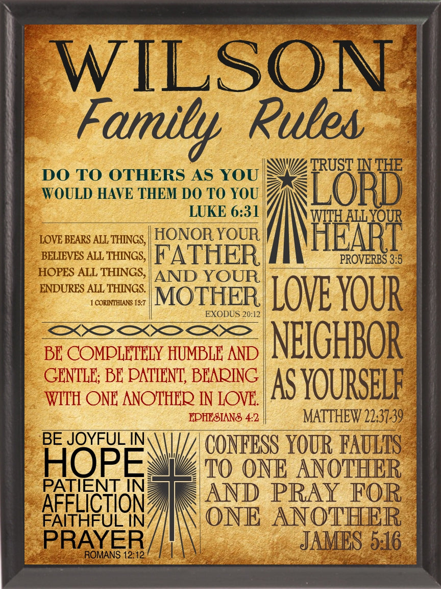 Bible "Family Rules" Wall Plaque